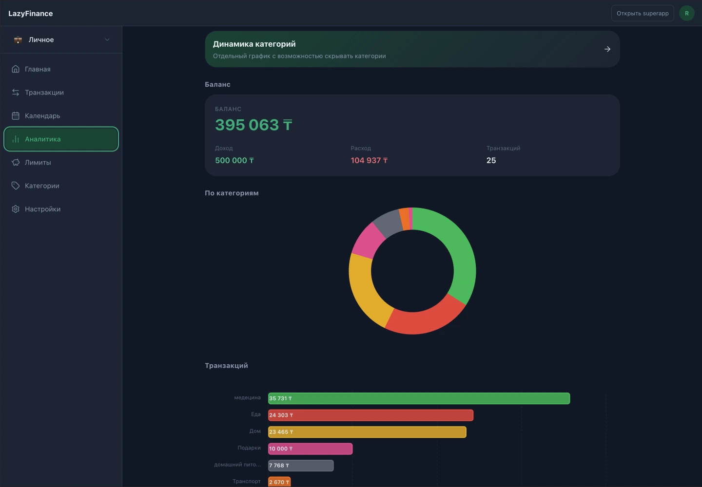 CRM для учета доходов и расходов
